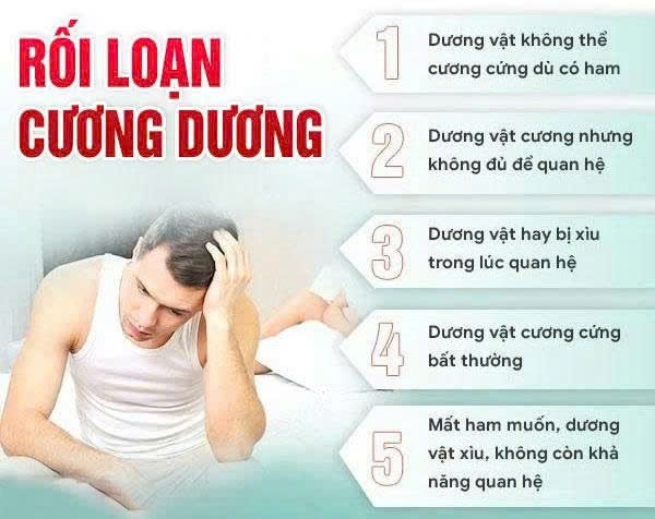 Nguyên Nhân Gây Rối Loạn Cương Dương