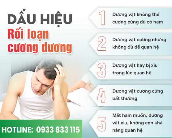 1754962504537788.png dau-hieu-roi-loan-cuong-duong2.png